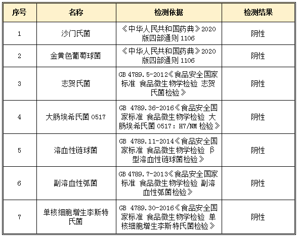 水蛭素、醫(yī)用水蛭、壯醫(yī)水蛭療法