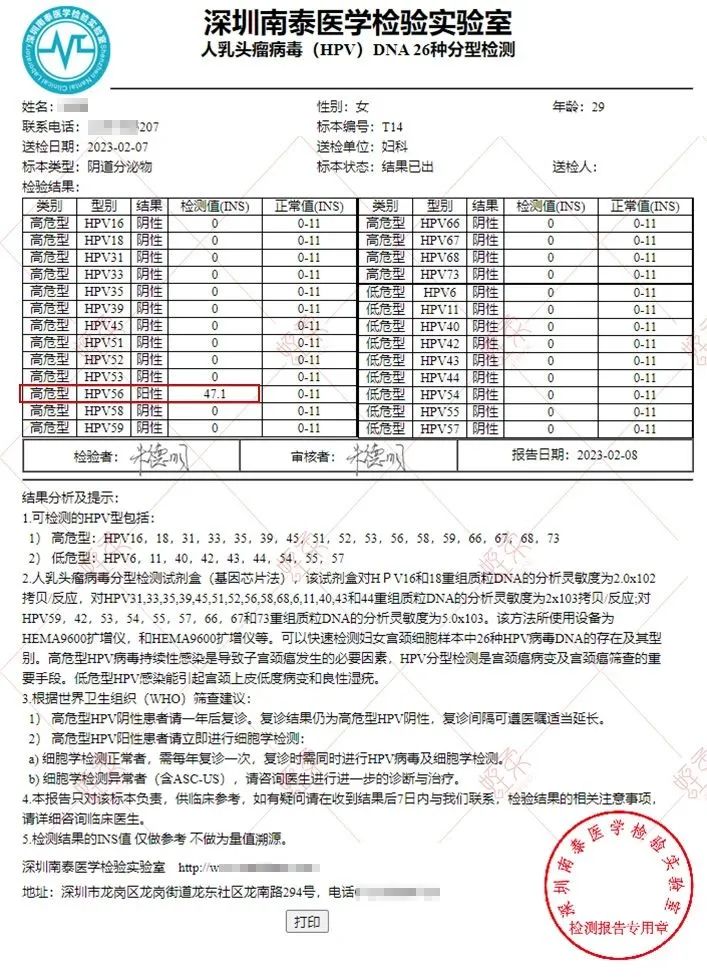 水蛭素、水蛭素膠囊、HPV