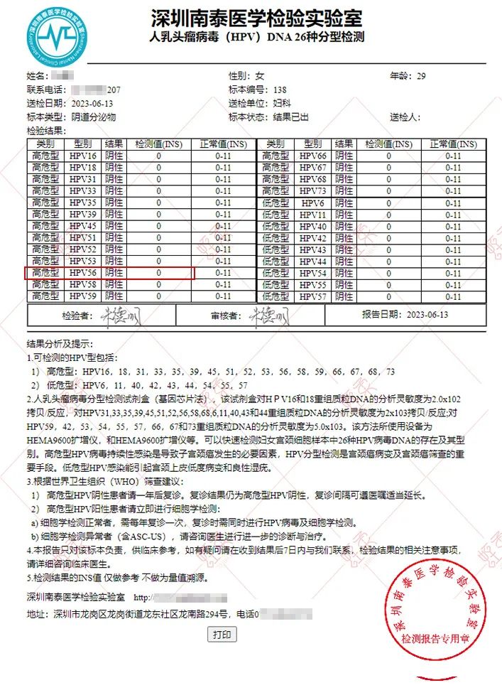 水蛭素、水蛭素膠囊、HPV