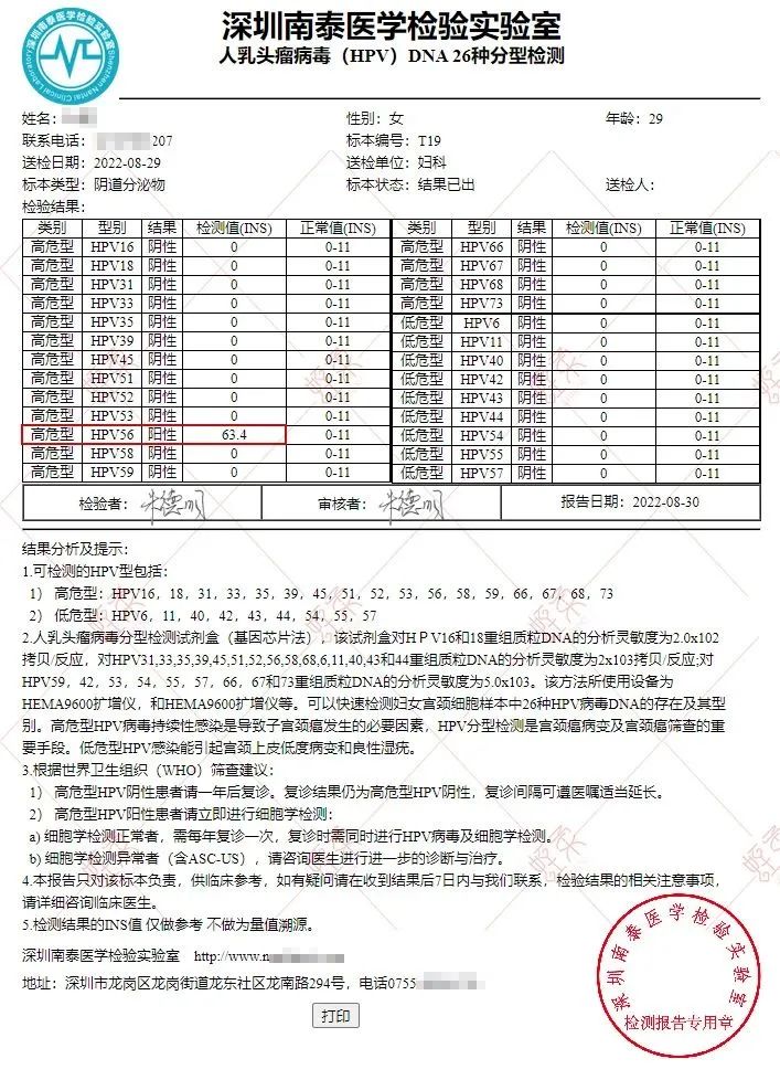 水蛭素、水蛭素膠囊、HPV