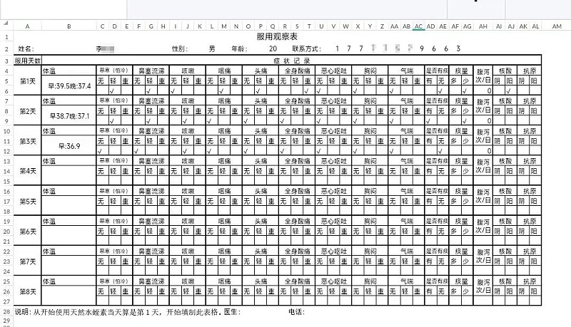 水蛭素、布洛芬、新冠肺炎