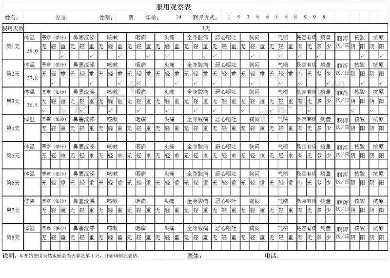 水蛭素、布洛芬、新冠肺炎