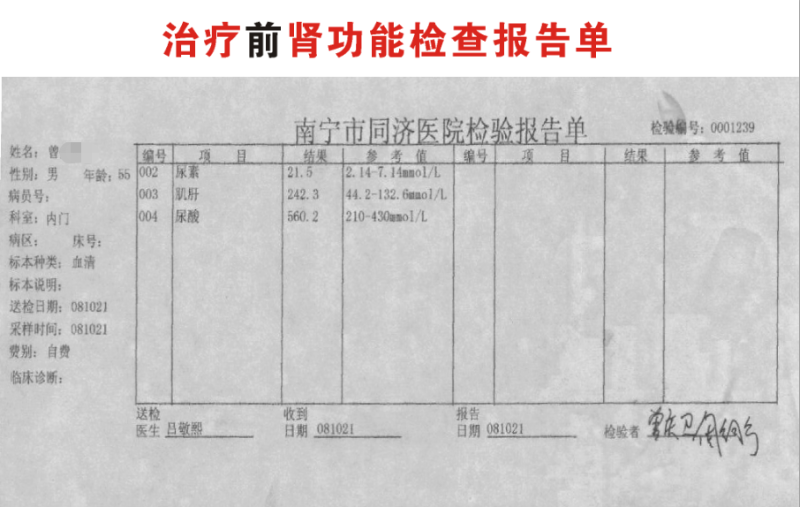 水蛭素、腎功能不全