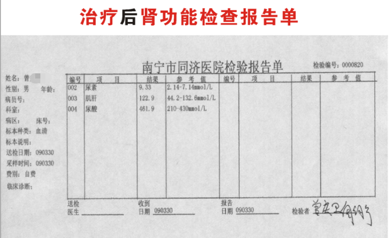 水蛭素、腎功能不全