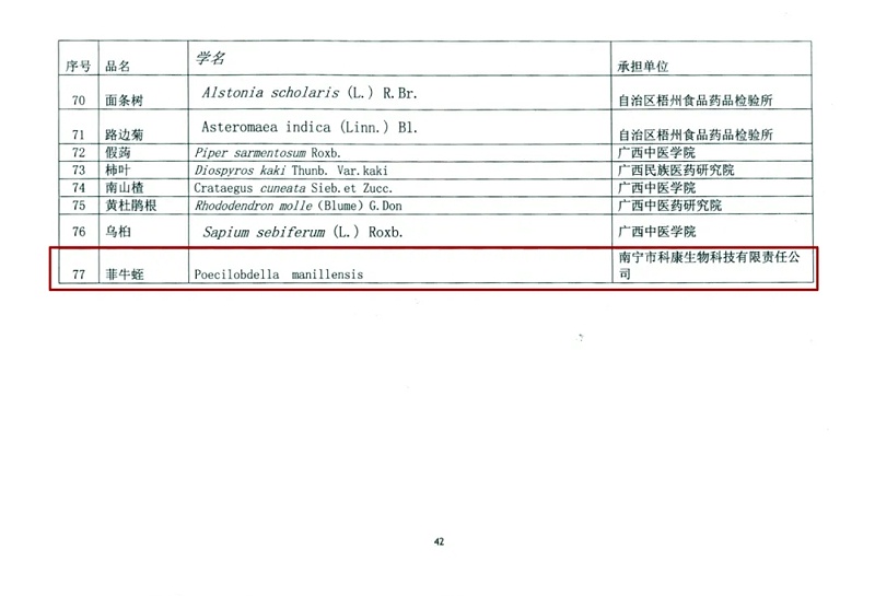 水蛭素、水蛭活體療法、壯醫(yī)